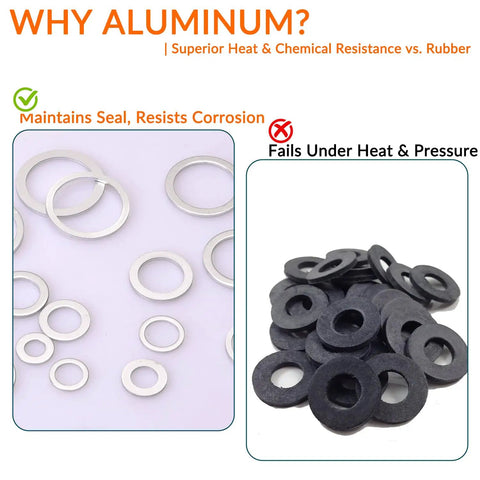 580 Piece Aluminum Crush Washer Set With 18 Sizes M6 To M24 for high temp sealing and corrosion resistance comparison with rubber.