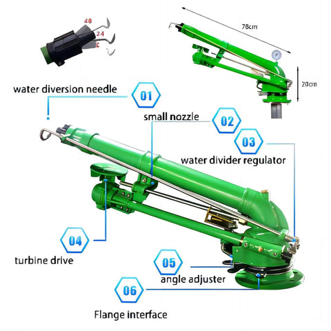 Heavy Duty Farm Irrigation Sprinkler With 360 Degree Spray For Wide Coverage, showing detailed parts and nozzle system layout.