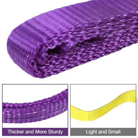 Close-up of Heavy Duty 1 Inch By 2 Foot Polyester Lifting Slings With Eye Loops Flat Eye Lift Straps showing texture and colors