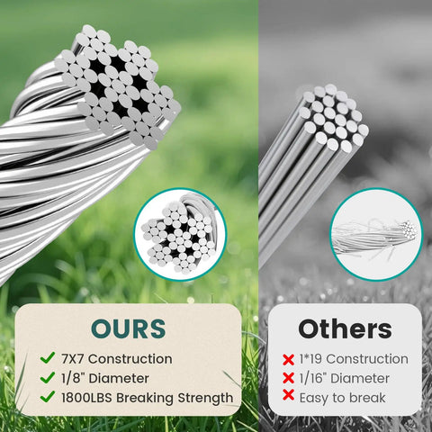 Badass Heavy Duty Spiral Ground Anchors For Mobile Homes Backyards And Sheds Tough As Nails Carbon Steel Tie Down Kit Never Budge In Eighty Mile Wind Gusts