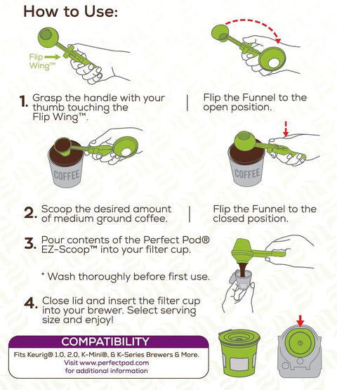 Instructions for using EZ Scoop Coffee Scooper And Funnel For Reusable K Cup Pods, illustrating scoop, funnel, and usage steps.