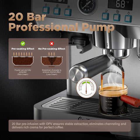 Close-up of Everyday Home Barista Espresso Machine With Built In Grinder, 20 Bar Pressure, showing pre-soaking effect diagrams.