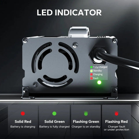 29.2V 20A LiFePO4 Battery Charger With 0V Activation, AC DC Lithium Charger With Anderson Connector And LED Indicator For RVs, Off Grid Homes, Solar Power Systems, 24V Battery Banks shown with status LED indicator