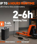 Heavy Duty 48V Electric Pallet Jack With Massive 4400lb Load Capacity For Warehouses, featuring 48V 20Ah battery and fast charger.