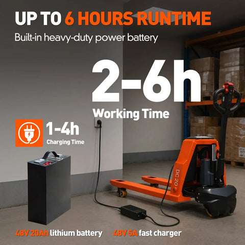 Heavy Duty 48V Electric Pallet Jack With Massive 4400lb Load Capacity For Warehouses, featuring 48V 20Ah battery and fast charger.