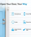 Five In One WiFi Smart Lock With Door Sensor For Front Door Keyless Entry visualization with access methods and features diagram.