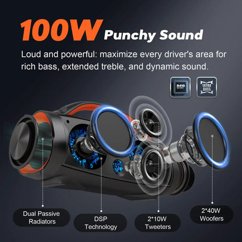 Extreme Boom Pro 100W Outdoor Speaker With Dual 40W Woofers And Dual 10W Tweeters DSP Enhanced Sound cutaway illustration