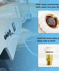 RV Water Inlet Connection With Brass Flange And Check Valve, City Water Fill Kit Half Inch NPT Male, 3 Inch Inlet Flange, City Water Hookup For Camper, Hose Connector Replacement, White installed on RV side with brass mesh filter