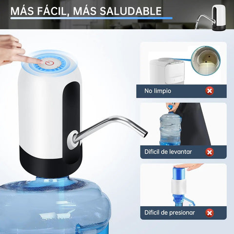 Portable Electric Water Bottle Pump Dispenser for Universal 5 Gallon Jugs with BPA Free Silicone Hose and Stainless Steel Spout in use