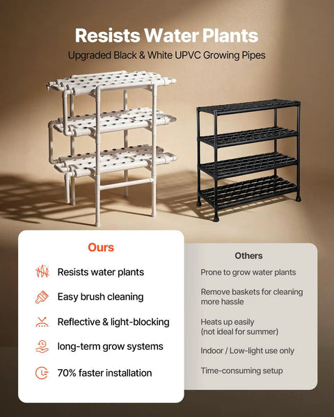 Hydroponics Growing System Kit For Home Garden With 3 Tier 108 Sites UPVC Pipe Hydroponic Grow Kit next to black frame