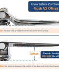 Tough As Nails Reversible Cam Rise Hinge Chrome Finish for Freezer Cooler and Refrigerator Doors showcasing flush vs offset measurements.