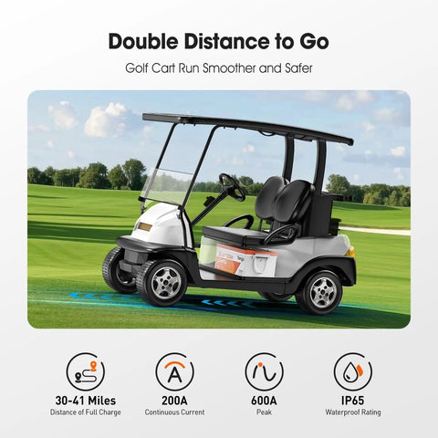 Golf cart on course with 36V 38.4V Compatible LiFePO4 Golf Cart Battery Upgrade Kit With Charger, LCD Display, and Bluetooth App