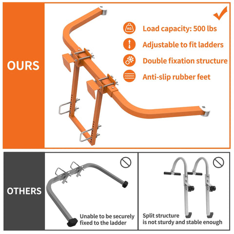 Heavy Duty Ladder Stabilizer Built Tough For Roof Gutter And Wall Jobs Featuring Wide Steel Wings Non Slip Rubber Base And No Sweat Setup Handling Up To 450 Pounds