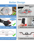 Comparison of Upgraded Cord Organizer For Appliances Eight Pack Stick On Cable And Wire Organizer versus a competitor's model.