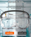 Anti Fog Safety Goggles With Scratch Resistant Lenses for Chemistry Lab with comparison to ordinary lens, close-up front view.