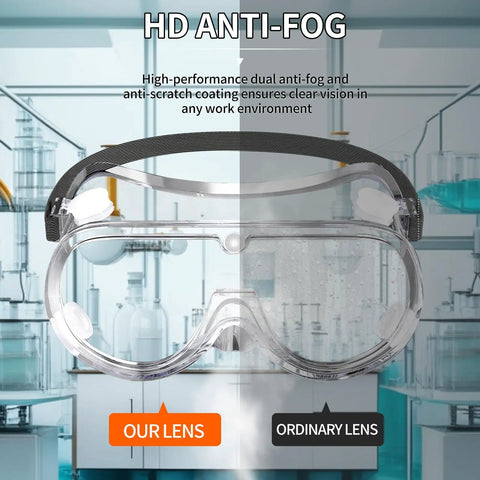 Anti Fog Safety Goggles With Scratch Resistant Lenses for Chemistry Lab with comparison to ordinary lens, close-up front view.