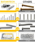 Comparison of All-In-One Grab-And-Go Stainless Steel Flange Bolts Kit with nuts and washers against rust-prone and incomplete kits