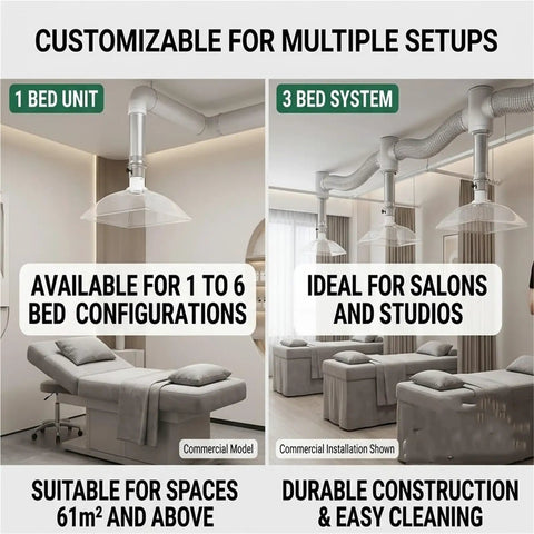 Commercial 130W Ceiling Fume Extractor With Silent 22dB Centrifugal Fan For Spas Clinics And Moxibustion Rooms shown in various setups.