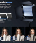 2 Pack Bi Color 660 LED Video Light Kit with barndoor showing light spill control and high CRI 96 plus stands for studio use