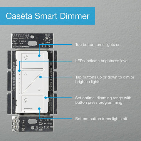 Handy Smart Dimmer Switch Turns Regular Lights Into Smart Ones works with Alexa, Google Home, Apple Home, Ring, no neutral wire