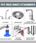 Diagram showing compatibility of brass faucet adapter kit with RV faucet, garden hose, aerator, cache style faucet, diverter, and water filter.