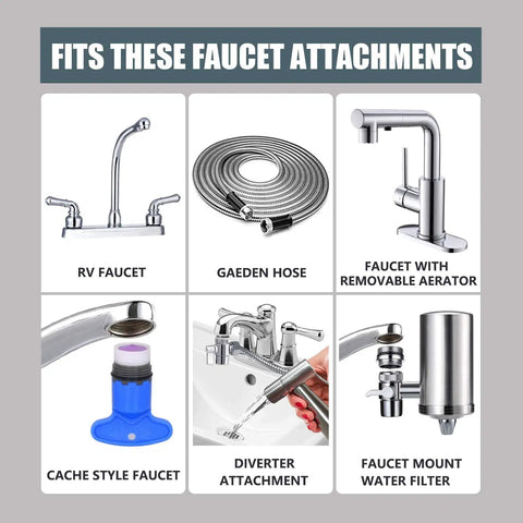 Diagram showing compatibility of brass faucet adapter kit with RV faucet, garden hose, aerator, cache style faucet, diverter, and water filter.