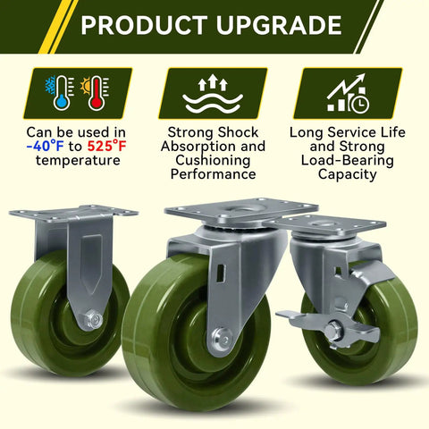 Beefy 4 Inch By 1.5 Inch Heavy Duty Oven Rack Casters Set Of 4 With 2800 Lbs Capacity High Temp Epoxy Wheels Galvanized Steel Yokes