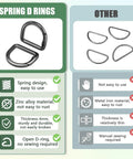 10 Pack Small D Ring Carabiner Clips Set features in metal spring D rings vs. iron, highlighting zinc alloy, durability, and design advantages.