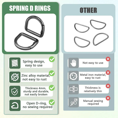 10 Pack Small D Ring Carabiner Clips Set features in metal spring D rings vs. iron, highlighting zinc alloy, durability, and design advantages.