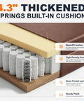 Cross-section of the Big And Tall Office Chair With Pocket Spring Cushion showing layers of PU leather, foam, and springs