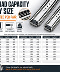 Locking Drawer Slides 3 Inch Wide Full Extension 1 Pair Beefy Steel Drawer Guides load capacity chart and slides