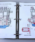 Service And Repair Manual For 450B And 455B Crawler Loader Dozer No Nonsense Shop Grade Technical Book Overhaul Binder OEM Authored Guide For DIY Maintenance Parts And Operators Reference Durable Reproduction For Long Lasting Use, open manual pages