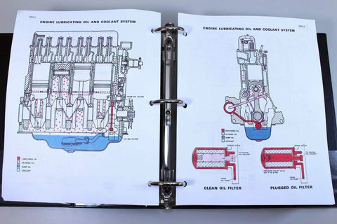 Service And Repair Manual For 450B And 455B Crawler Loader Dozer No Nonsense Shop Grade Technical Book Overhaul Binder OEM Authored Guide For DIY Maintenance Parts And Operators Reference Durable Reproduction For Long Lasting Use, open manual pages
