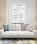 Domain And Range Algebra Cheat Sheet Canvas Poster Dope Math Wall Art For Bedroom Or Office 20 By 30 Inches Gift Frame Decor