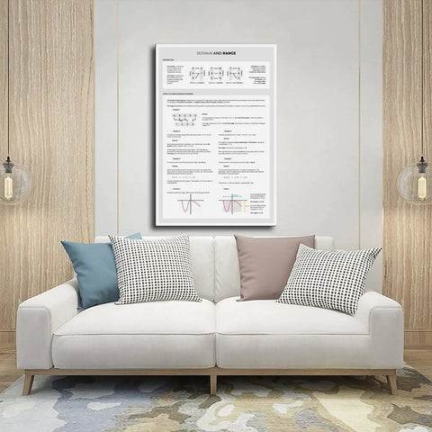 Domain And Range Algebra Cheat Sheet Canvas Poster Dope Math Wall Art For Bedroom Or Office 20 By 30 Inches Gift Frame Decor