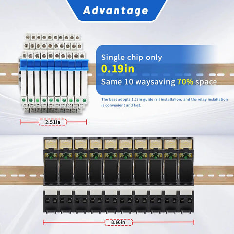 Slim 24V Relay Din Rail 5 Pin SPDT 1NO 1NC 6A 250VAC 24VDC 24VAC Coil with LED Indicator shown on DIN rail.