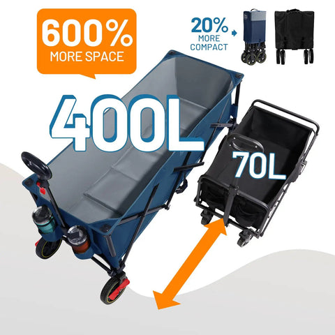 Extended 51 Inch Collapsible Wagon Cart With 500 Lb Load Capacity And 400L Storage showcasing interior space comparison with smaller cart