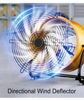 Close-up of Heavy Duty Industrial Floor Drum Fan with steel frame and visible directional wind deflector for cooling operations.
