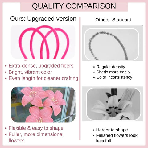 Comparison of Ultimate Pipe Cleaner Flower Kit with standard kit, highlighting upgraded fibers and vibrant colors for durable bouquets.