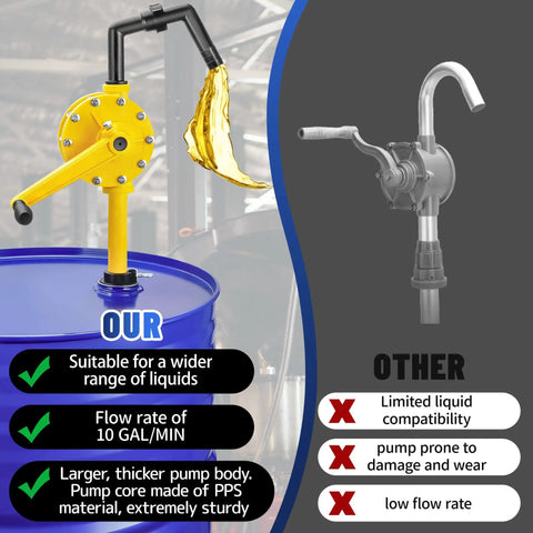 Built Tough Manual Drum Pump For 15 To 55 Gallon Barrels Featuring 10 GPM Flow Rate, robust yellow design dispensing liquid.