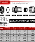 Forty Piece NPT Cable Gland Kit Rugged IP68 Waterproof Cord Grip Set With NPT Sizes One Quarter Inch Three Eighths Inch One Half Inch Three Quarters Inch And One Inch Plus Nineteen Top Hat Grommets For Nylon Strain Relief And Cord Connectors, exploded parts diagram