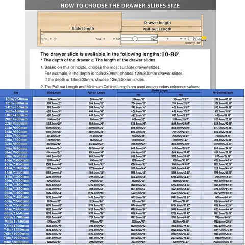 Size chart and diagram for Heavy Duty 24 Inch Locking Drawer Slides Full Extension Ball Bearing Rails For Tool Boxes Industrial Side Mount Drawer Runners Smooth Glide Action Pro Grade 500 Pound Capacity Rust Resistant Steel.