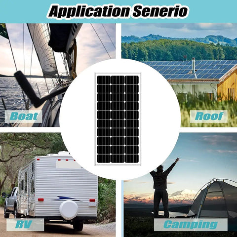 Zero Sweat 200W Hybrid Off Grid Power Rig Featuring 100W Vertical Axis Wind Turbine Combined With Premium Monocrystalline Solar Panel for diverse applications like boat, RV, roof, and camping.