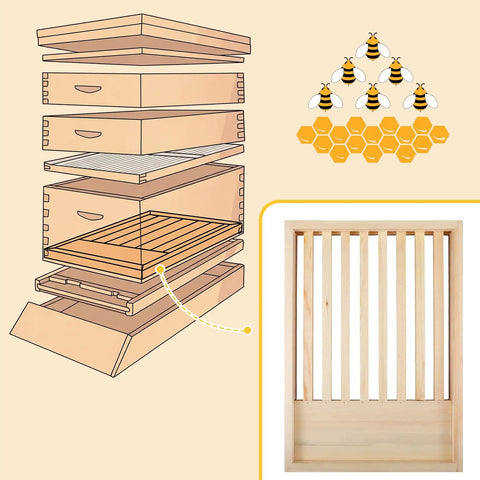 Diagram of hive with Two Pack 8 Frame Slatted Beehive Rack For Beekeepers, Wooden inset showing rack, 19.9x14x1.97 inches.