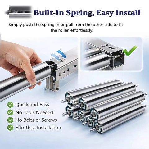 Stainless Steel Conveyor Roller For Coyote Fence 2 Inch Diameter By 19.7 Inch Length Beefy Spring Loaded Rustproof Rollers installation