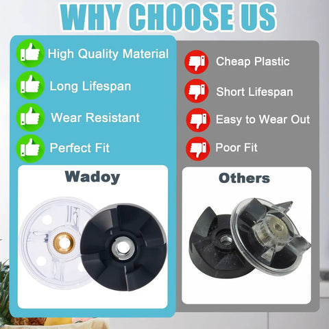 Replacement Gear Set For MB1001 Blender 250W Includes Two Plastic Gears And Four Rubber Gears Blade Not Included comparison chart