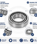 Top Tier 388A-383A Tapered Roller Bearing For Heavy Duty Trucks And Cars To Crush Tough Radial Loads Plus Axial Forces With Smooth Single Cone Ring Inner Cage Setup, showing steel design and tapered roller.