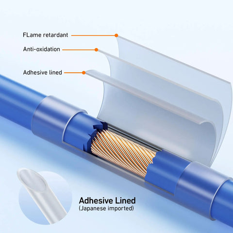 Heat Shrink Tubing Kit 446 Pcs Adhesive Lined Clear Shrink Wrap Four to One Ratio Industrial Grade Tubing Marine Grade cross-section view showing layers and wire inside