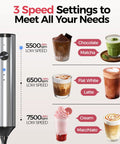 Rechargeable Milk Frother With Stand Handheld Coffee Frother Wand With Stainless Steel Whisk Electric Foam Maker 3-speed settings