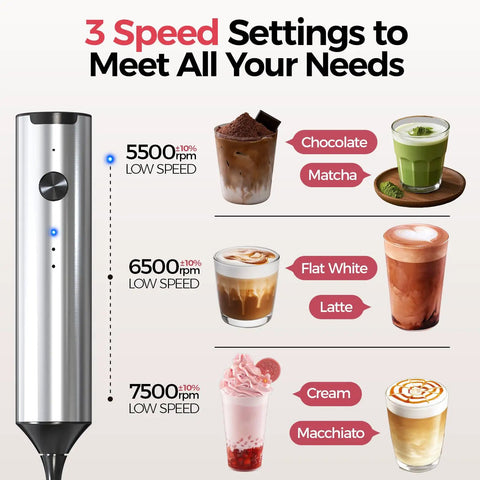 Rechargeable Milk Frother With Stand Handheld Coffee Frother Wand With Stainless Steel Whisk Electric Foam Maker 3-speed settings